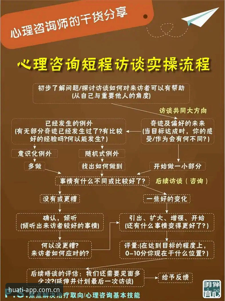 华体体育平台新手教程：一份能解决登录问题的实操指南